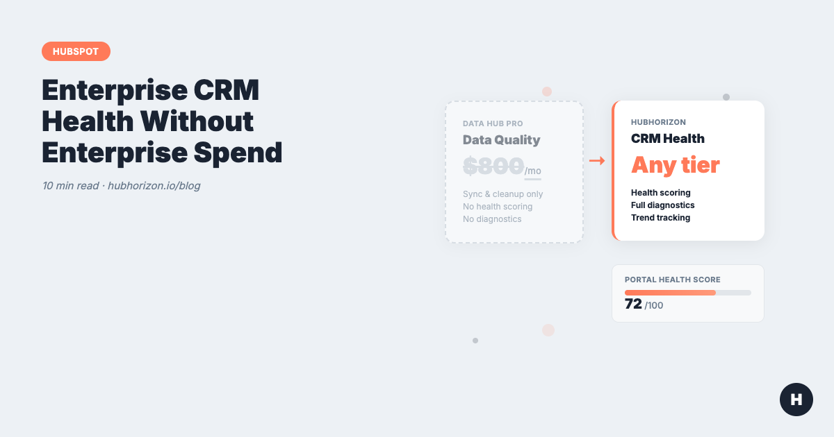 Enterprise CRM Health Without Enterprise Spend: HubHorizon for Teams Without Data Hub