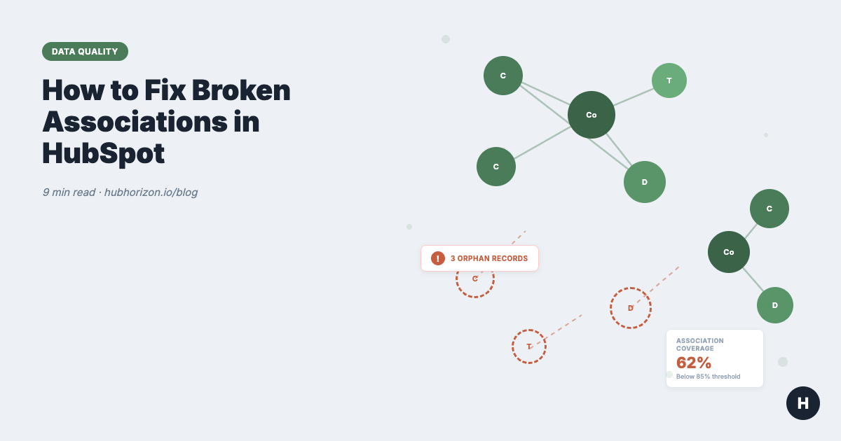 How to Fix Broken Associations in HubSpot (And Why They Break)