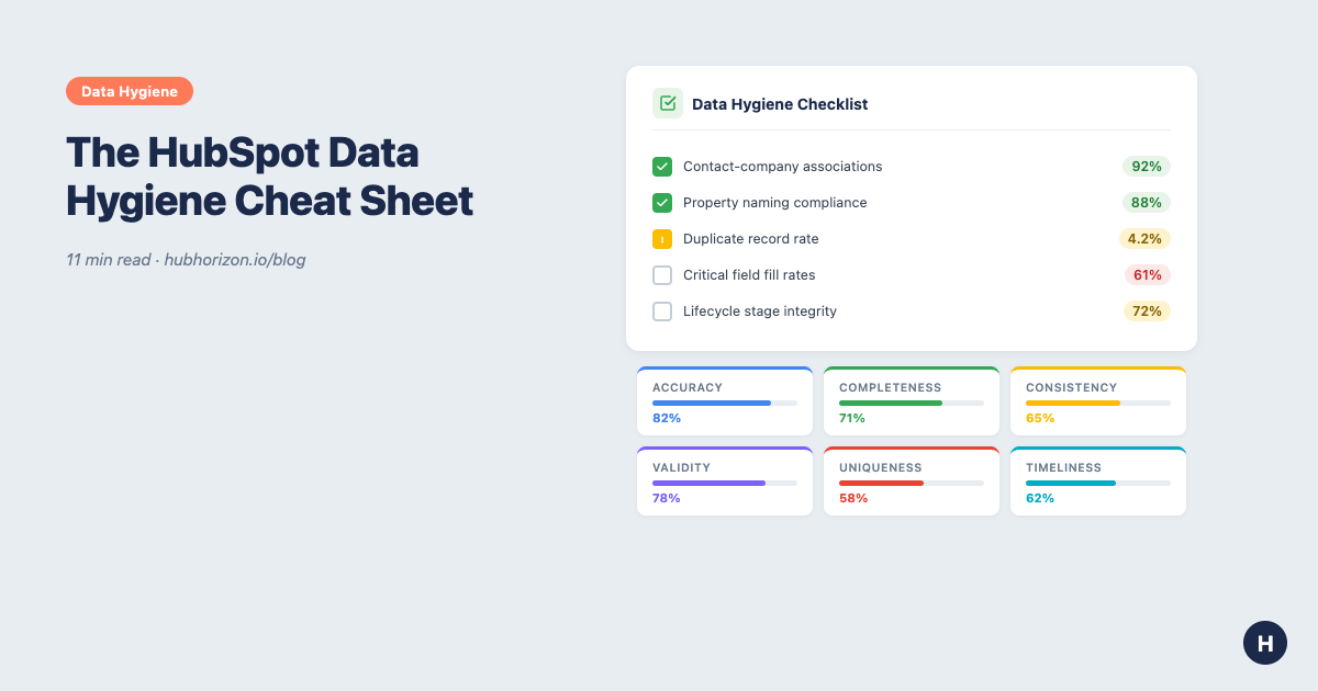 The HubSpot Data Hygiene Cheat Sheet: Everything RevOps Needs in One Place
