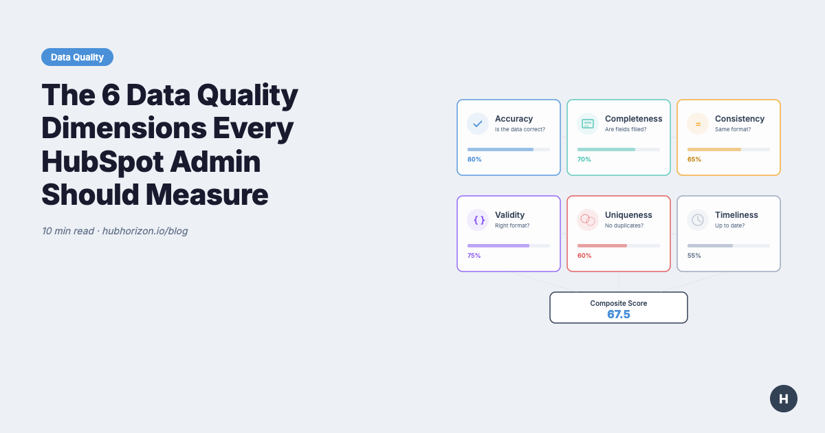 The 6 Data Quality Dimensions Every HubSpot Admin Should Measure