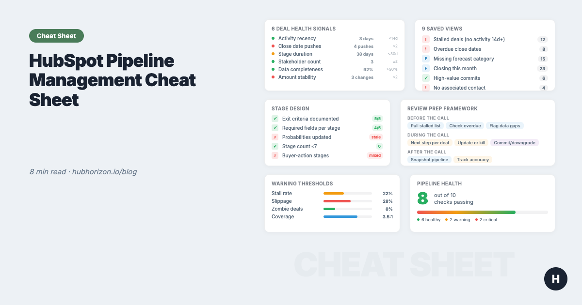 The HubSpot Pipeline Management Cheat Sheet: Views, Signals, and Reviews in One Place