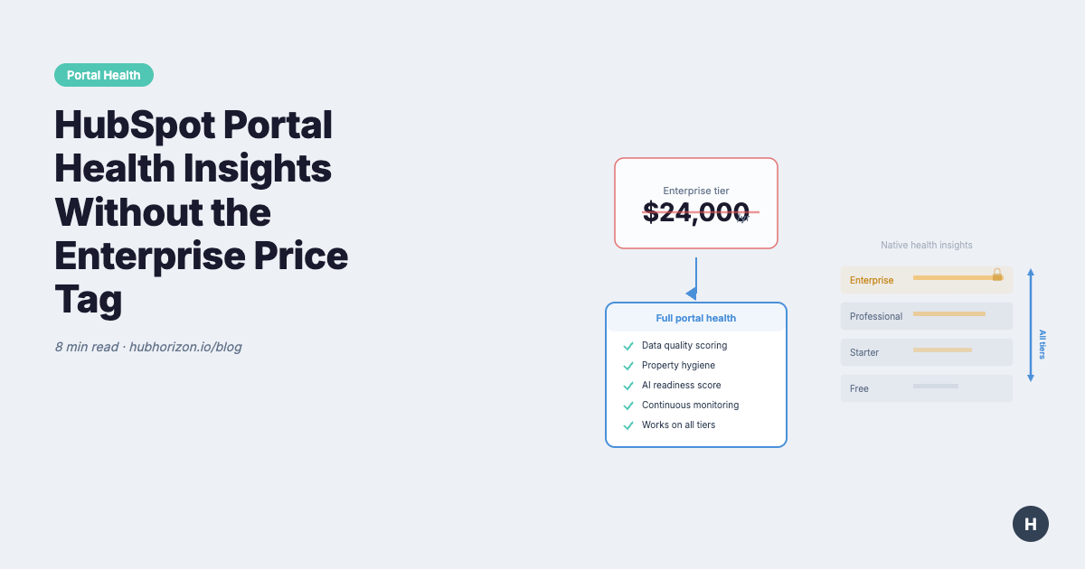 HubSpot Portal Health Insights Without the Enterprise Price Tag