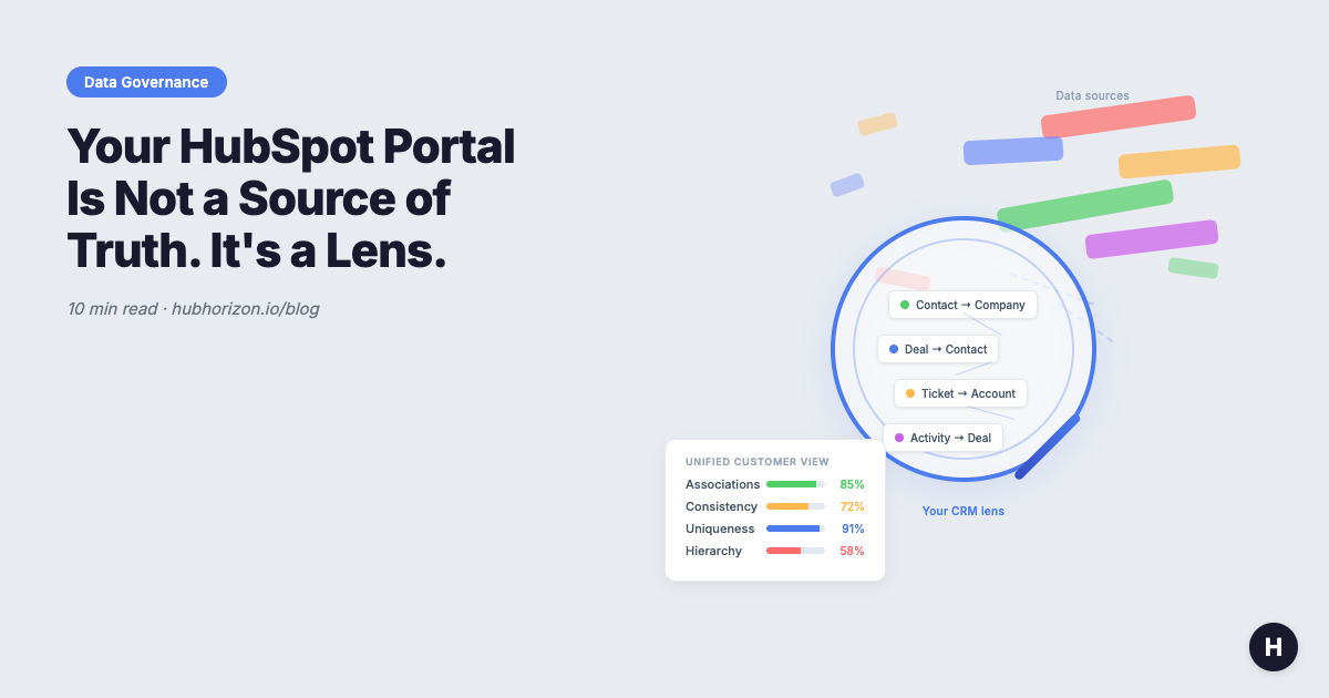 Your HubSpot Portal Is Not a Source of Truth. It's a Lens.