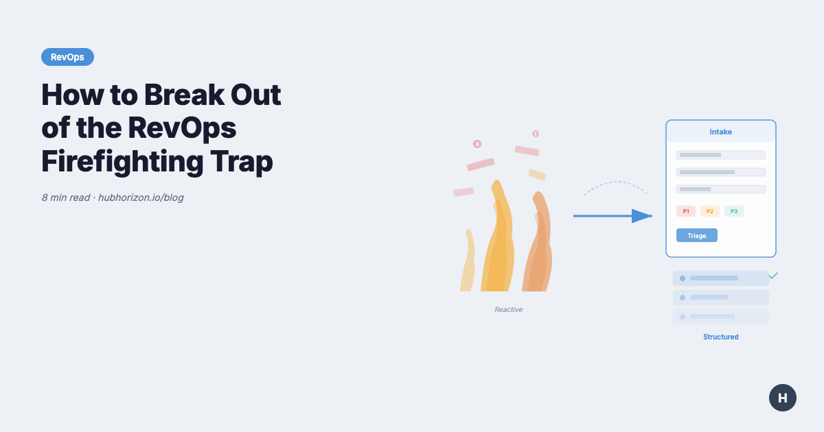 How to Break Out of the RevOps Firefighting Trap
